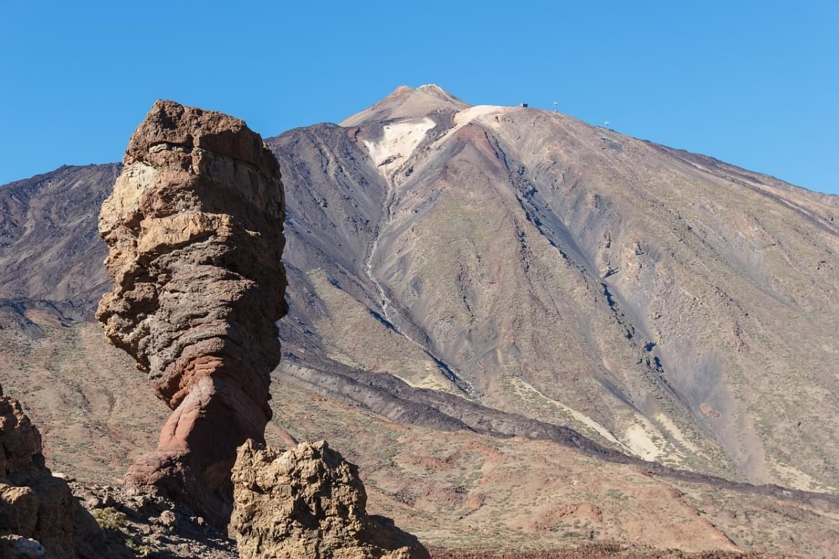 monte teide